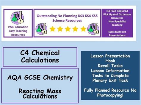 Aqa Gcse Chemistry Reacting Mass Calculations Full Lesson Presentation And Resources Teaching