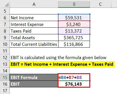 A tőkemegtérülési képlet ROCE megtérülése Számológép Excel sablon