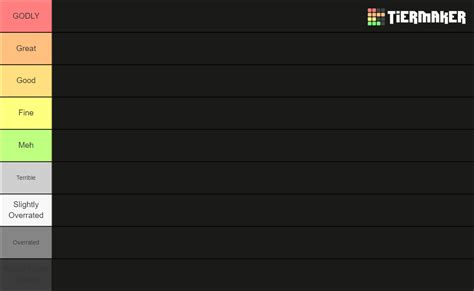 Rank FNF Composers Tier List Community Rankings TierMaker