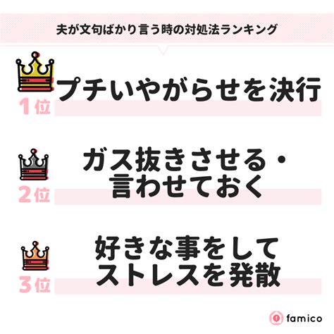 旦那が文句ばかり既婚女性100人が実践した対処法とは