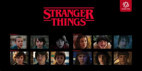 Stranger Things ซีซั่น 4 มาแน่ซัมเมอร์นี้ มาย้อนดูเรื่องราวในซีซั่น 1 3 ก่อนไปสะพรึงกันต่อใน