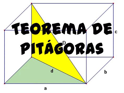 Teorema De Pit Goras Ppt Descarga Gratuita