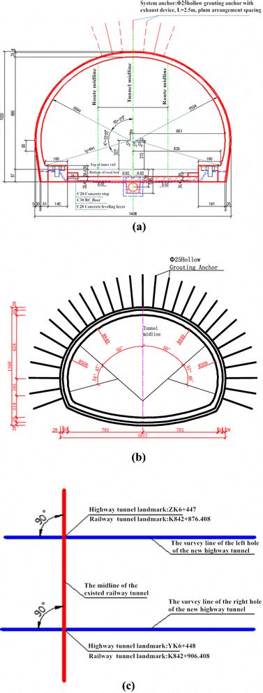 Cross-section diagram of the existing tunnel and new tunnel and the ...