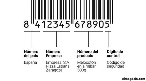 ¿qué Es El Código Ean 13 El Invisible Compañero Del Producto