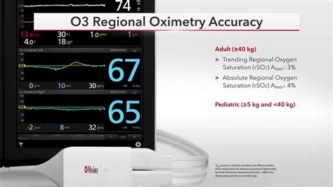 Double Beam Benchtop Cerebral And Somatic Oximeter Monitor Nirs With