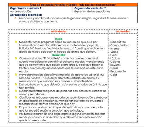 Plan De Reforzamiento Preescolar Image To U