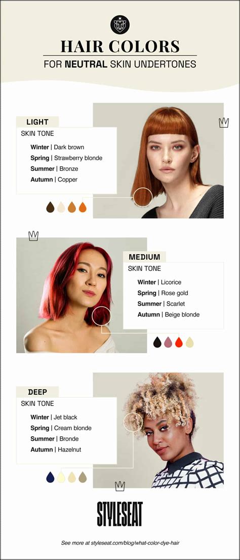 What Color Should You Dye Your Hair? | This Lady Blogs