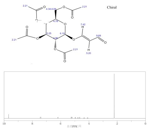 E Tetra O Acetyl D Glucopyranosyloxy Propenal