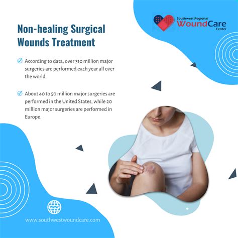 The Healing Process Treating Non Healing Surgical Wound In Lubbock Tx