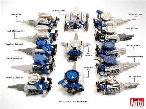 Diagrama De Motor 302 Ford What Is A 302 Motor