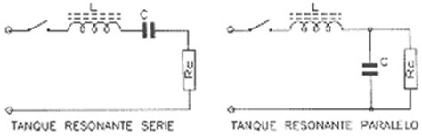 Curso Completo Sobre Fuentes Conmutadas Electronica