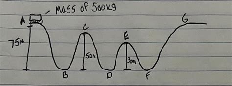 Solved 6 Calculate The Work Due To Friction And