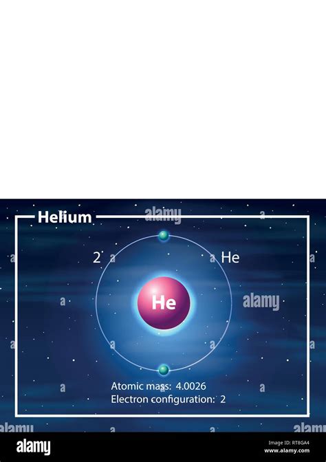 Helium atom diagram concept illustration Stock Vector Image & Art - Alamy