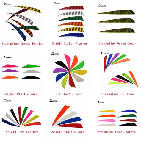 Fletching Tpu Guide Arrow Vane For Archery Various Colors Streamline Vane - Buy Archery,Arrow ...