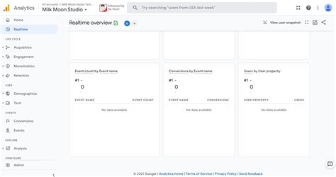 Seguimiento de eventos en Google Analytics 4 mediante Tag Manager