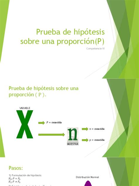 36 Y 37 Prueba De Hipótesis Sobre La Proporción P Pdf Hipótesis Prueba De Hipótesis