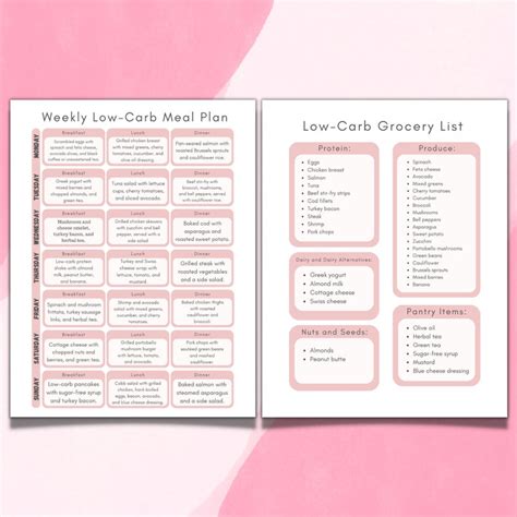 Weekly Low Carb Meal Plan And Grocery List Printable Shopping List Breakfast Lunch And Dinner