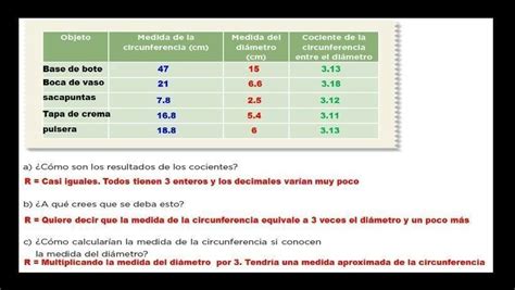 Pagina Del Libro De Matematicas 6 Grado Contestado 125 Libro De