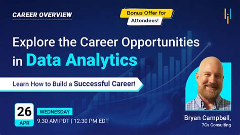 Career Overview Explore The Career Opportunities In Data Analytics Simplilearn