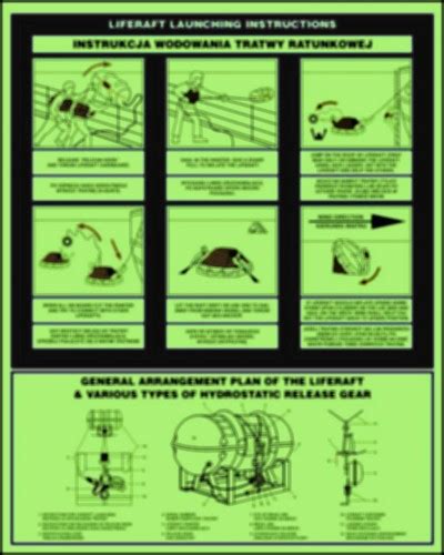 Instructions For Launching Of Life Rafts Sign FD001 TDC