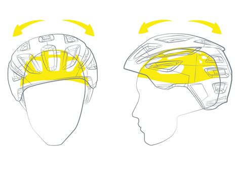 [GEAR] What is MIPS? MIPS Helmet Technology Explained - InTheSnow