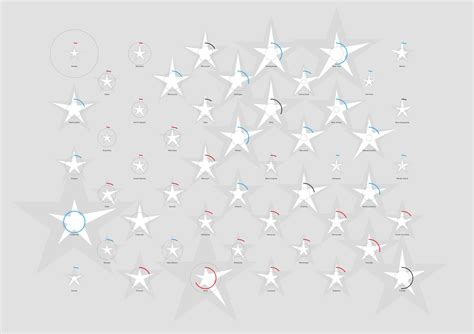 united stats  america