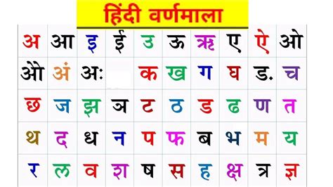 Hindi Varnamala Ka Kha Ga Gha Hindi Swarvayanjan A Aa E I Hindi Alphabet