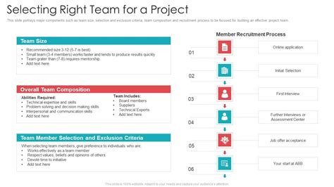 Official Team Collaboration Plan Selecting Right Team For A Project