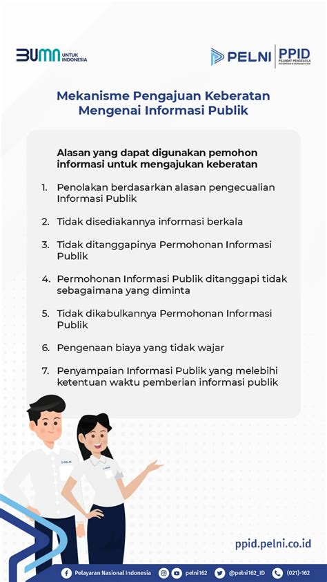 Prosedur Pengajuan Keberatan E Ppid