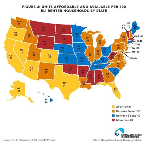 Mapping The Affordable Housing Deficit For Each State In The Us Citylab