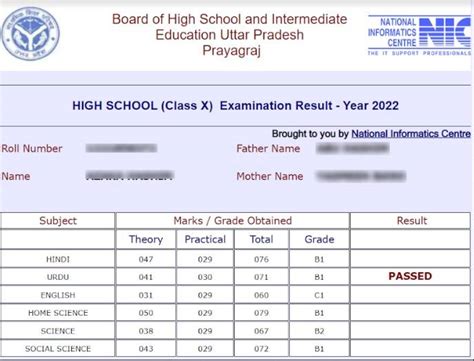 UP Board 10th Result 2024 Check UP Board Class 10th Result 2024 Link