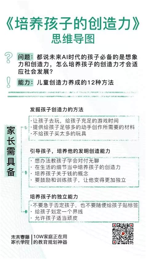 12种方法教你如何培养孩子的创造力那件