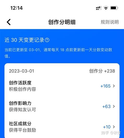 知乎小白如何快速提高创作分 知乎