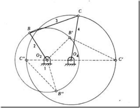 Kinematic Inversions Of Four Bar Chain Slider Crank And Double Slider