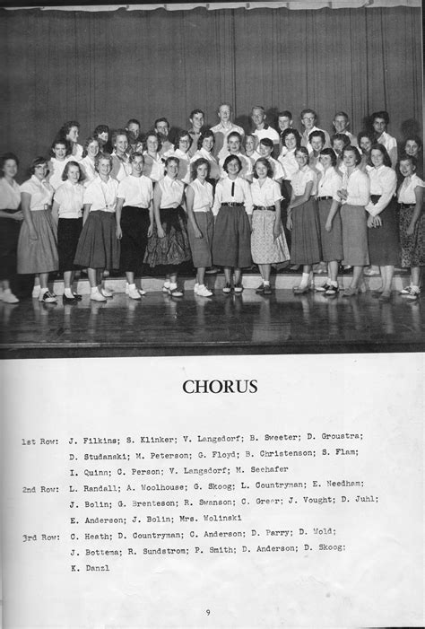 1958 Big Lake High School Yearbook – Big Lake MN History