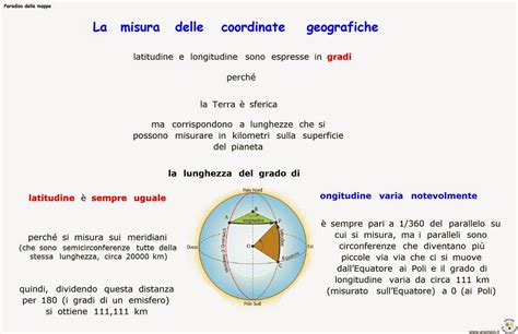 Paradiso Delle Mappe La Misura Delle Coordinate Geografiche