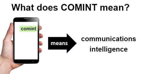 COMINT | What Does COMINT Mean?