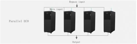 Vertiv Liebert Ac Ups Systems Uninterruptible Power Supply Kva Kva