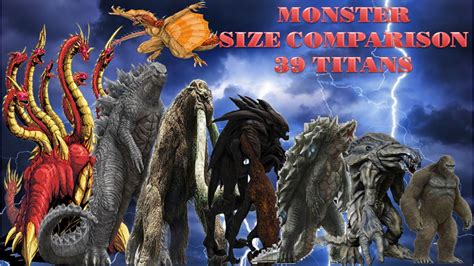 Godzilla Kaiju Size Comparison