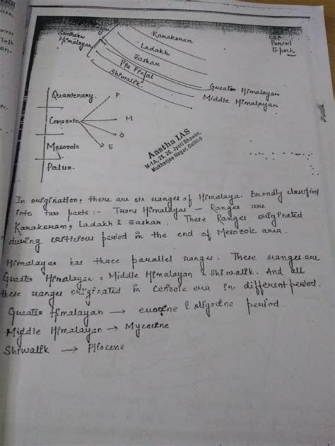 BPSC Geography GS Handwritten Class Notes By Aastha IAS