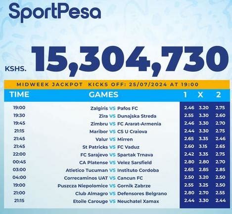 4 Verified Versions Of Sportpesa Midweek Jackpot Predictions From Venas