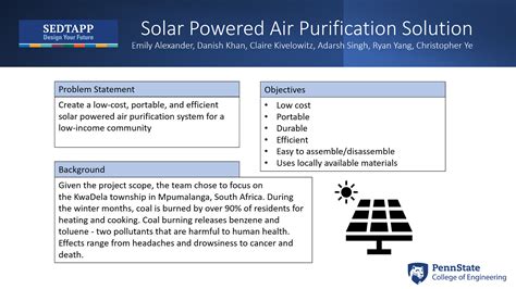 Solar Powered Air Purification Team 1 Lf Showcase Sp23