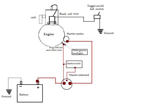 Briggs And Stratton Vanguard Pin Key Switch Diagram Posi