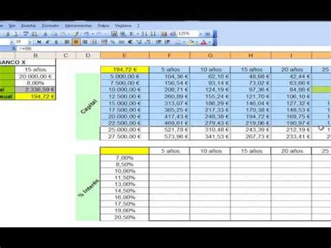 Aplicaciones De Redes Sociales Definicion Base De Datos En Excel Para