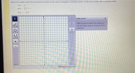 Solved Sketch The Graphs Of The Three Functions By Hand On Chegg