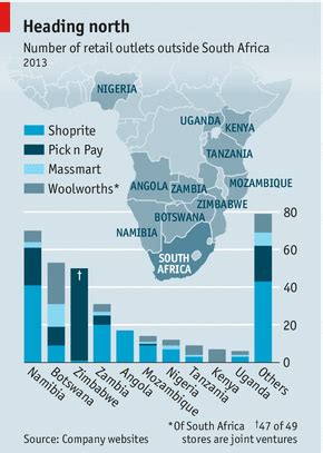 Supermarkets In Africa The Grocers Great Trek Business The Economist