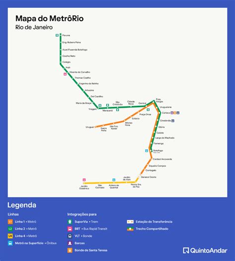 Linhas De Metr Rj Tudo Sobre O Metr Rio E Suas Esta Es