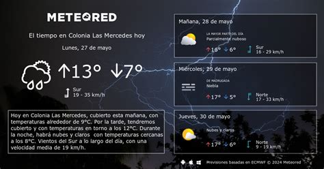 El Tiempo En Colonia Las Mercedes Por Horas Meteored