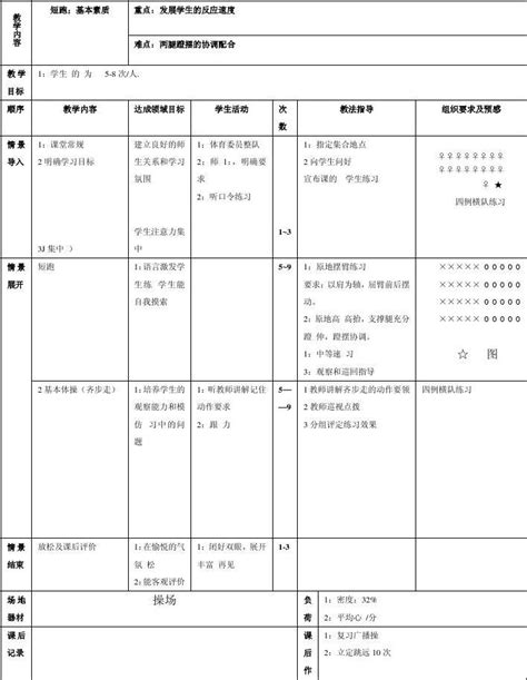 短跑基本素质11 尹德华word文档免费下载亿佰文档网