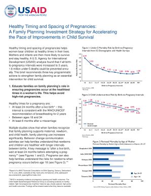 Fillable Online Usaid Healthy Timing And Spacing Of Pregnancies A